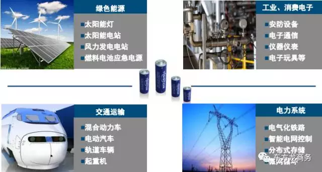 10月17日-10月20日,6个高精尖/全国布点、投资选址项目将在上海总部、深圳分公司与全国相关政府进行对接 10月17日-10月20日,6个高精尖/全国布点、投资选址项目将在上海总部、深圳分公司与全国相关政府进行对接
