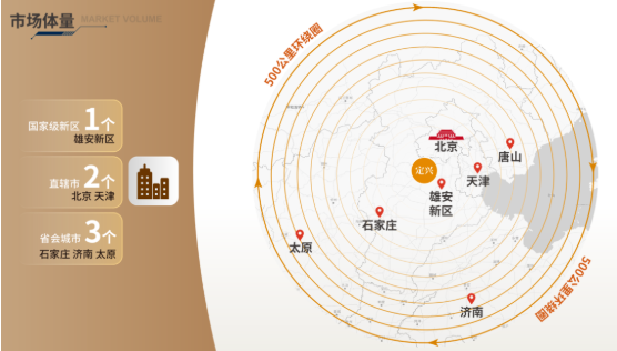 集团全力助推河北省定兴县​委托招商引资，以产业赋能促高质量发展