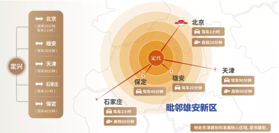 集团全力助推河北省定兴县​委托招商引资，以产业赋能促高质量发展