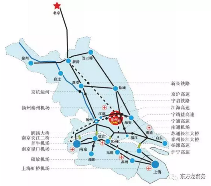东方龙商务与泰州医药高新区达成委托招商引资合作，助力打造产城一体的中国医药名城